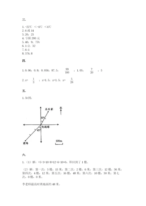 苏教版六年级数学小升初试卷【突破训练】.docx