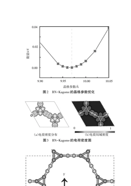 二维硼氮Kagome材料的力学行为和电子性质研究.docx