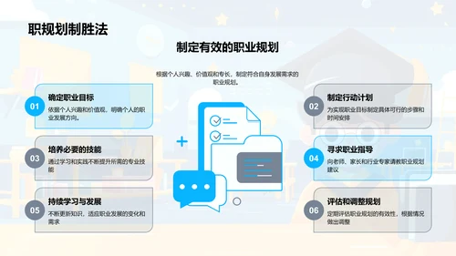 职业规划实施计划PPT模板