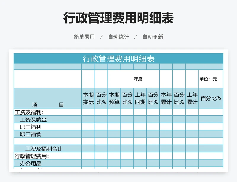 行政管理费用明细表