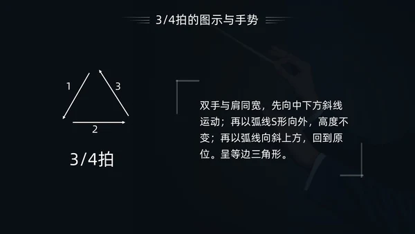 简约黑白怎样指挥唱歌PPT模板宣传PPT动态PPT