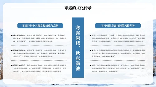 蓝色古风中国二十四节气寒露节气PPT模板