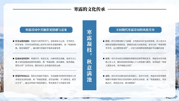蓝色古风中国二十四节气寒露节气PPT模板