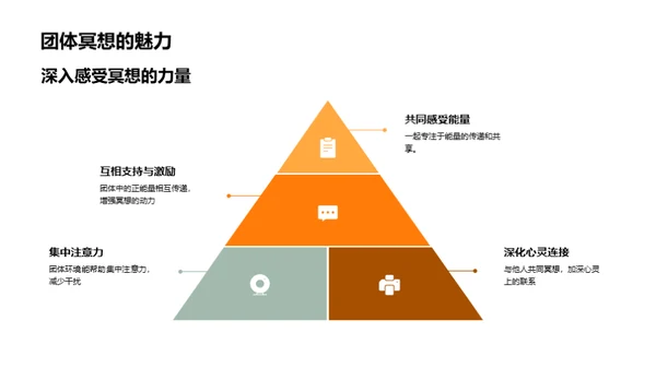 夏至冥想之旅