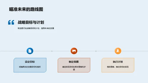 金融视野：财务战略探析