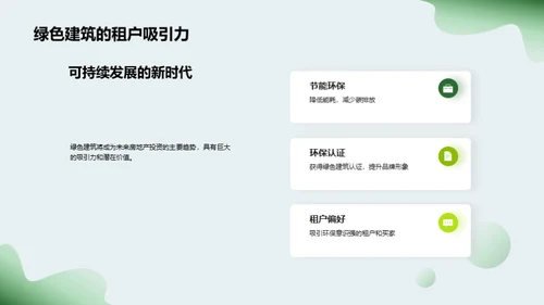 探索绿色地产投资