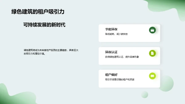 探索绿色地产投资