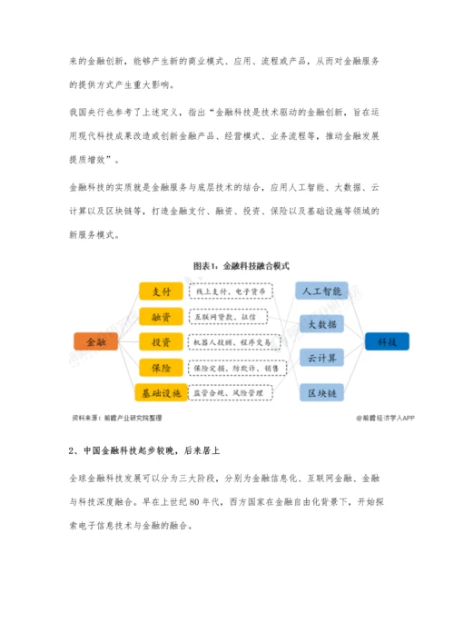 中国金融科技行业市场现状、竞争格局及发展趋势分析-未来将发力于三大方向.docx