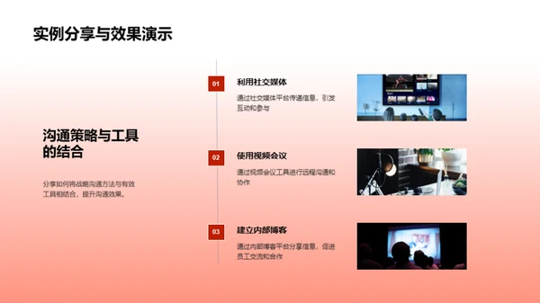变革中的战略沟通