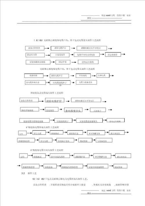 电缆头制作、导线接线和线路电气试验施工工艺标准