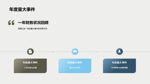 企业文化与财务表现