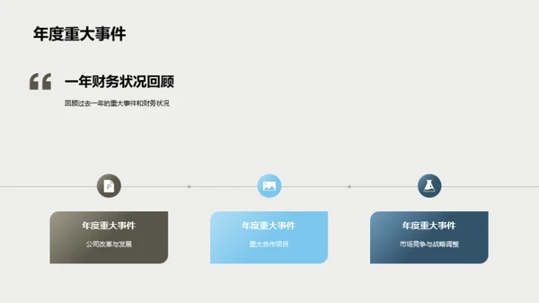 企业文化与财务表现