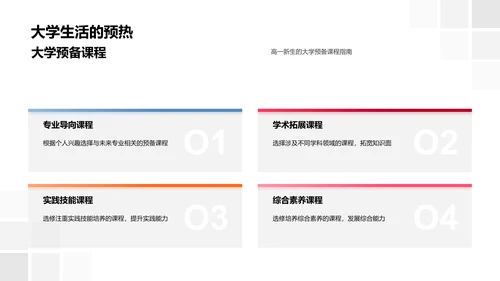 高一选课解析讲座PPT模板