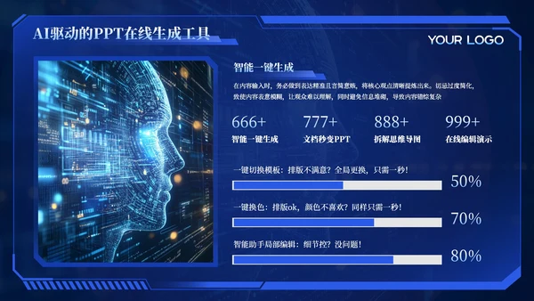 蓝色科技风智能互联行业趋势202X年度行业趋势报告年终总结PPT模板