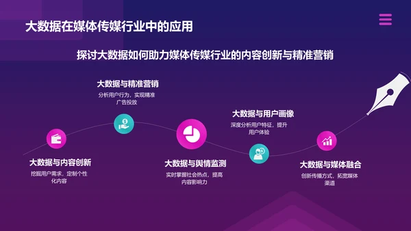 粉色插画风互联网+信息技术服务在智慧城市中的创新PPT模板