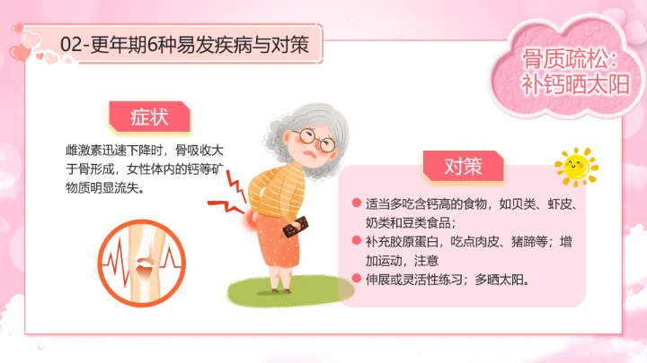 世界更年期关怀日关爱女性健康更年期科普宣传PPT