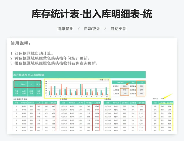 库存统计表-出入库明细表-统计查询