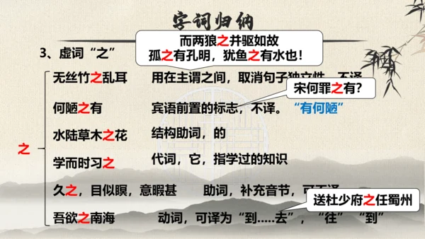 17 短文两篇  陋室铭 教学课件(共24张PPT)
