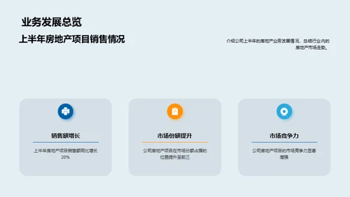 房产业务半年回顾与展望