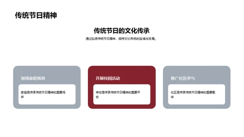 清明节：沿革与创新
