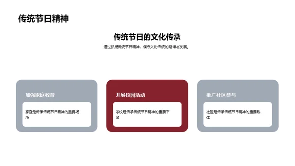 清明节：沿革与创新