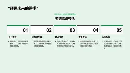 生物研究年终报告PPT模板