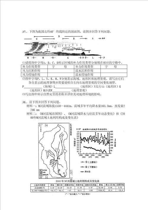 鲁教版高三第二次摸底地理试题及答案