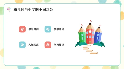 彩色水彩简约插画一年级开学家长会PPT开学家长会新生家长会家长会
