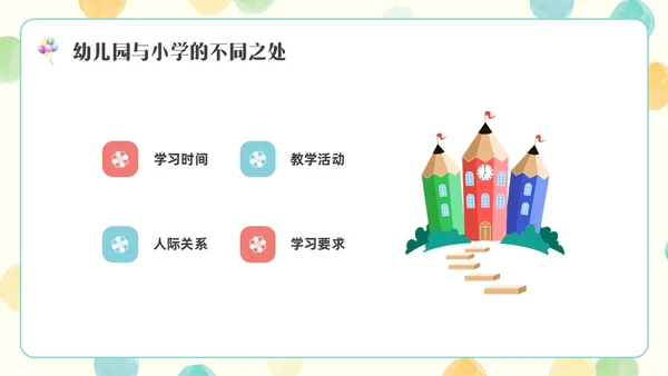 彩色水彩简约插画一年级开学家长会PPT开学家长会新生家长会家长会