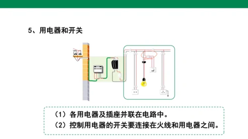 【大单元教学】19.1精品课件：家庭电路