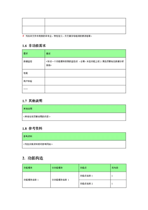 产品需求文档模板(PRD)