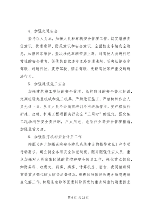 人民医院安全隐患排查专项行动方案.docx