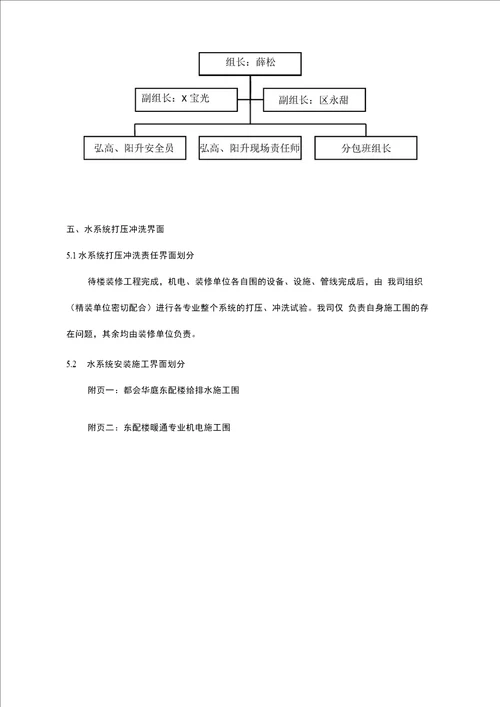 水系统打压冲洗方案