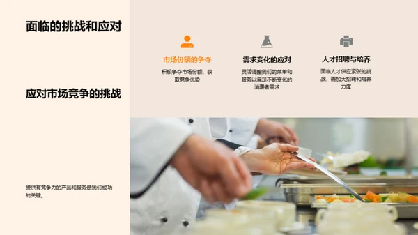 品牌美食：发展与合作