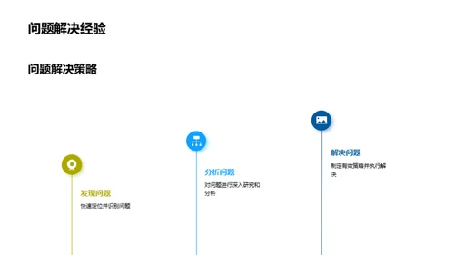 迈向卓越的团队之路