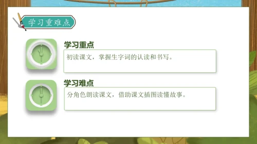 【核心素养】部编版语文一年级下册-16. 动物王国开大会 第1课时（课件）