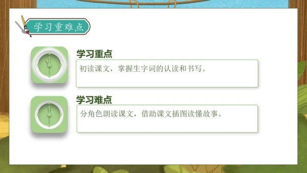 【核心素养】部编版语文一年级下册-16. 动物王国开大会 第1课时（课件）
