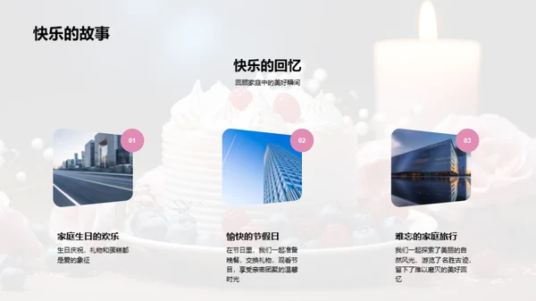 家庭记忆录