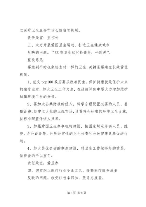 超标办公室整改方案 (3).docx