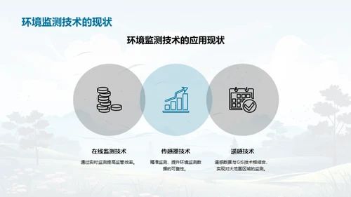 绿色科技：环保的新动力