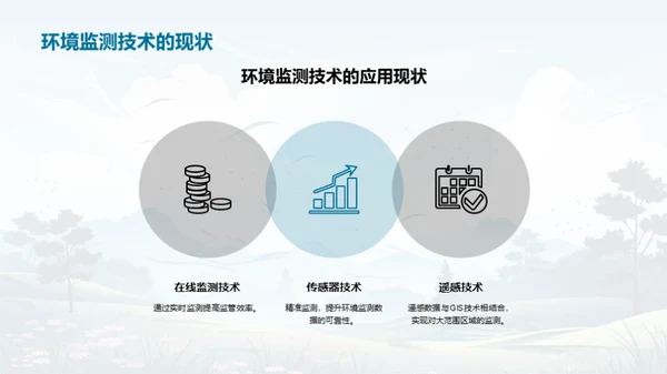 绿色科技：环保的新动力