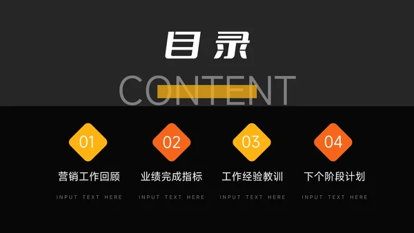 黄色暗色简洁市场营销汇报PPT模板