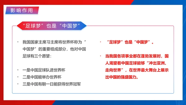 足球世界杯足球比赛球赛PPT模板