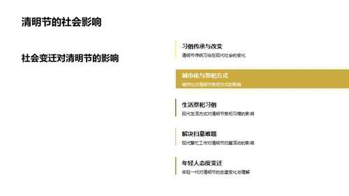 清明节：媒体视角解读