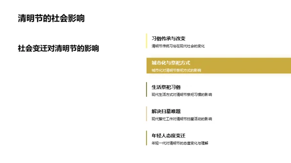 清明节：媒体视角解读