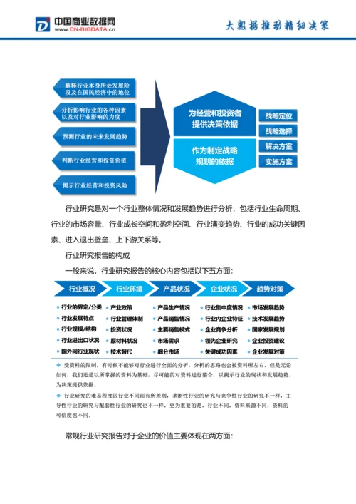 (目录)2017-2021年中国防腐涂料行业发展预测分析及投资咨询报告.docx