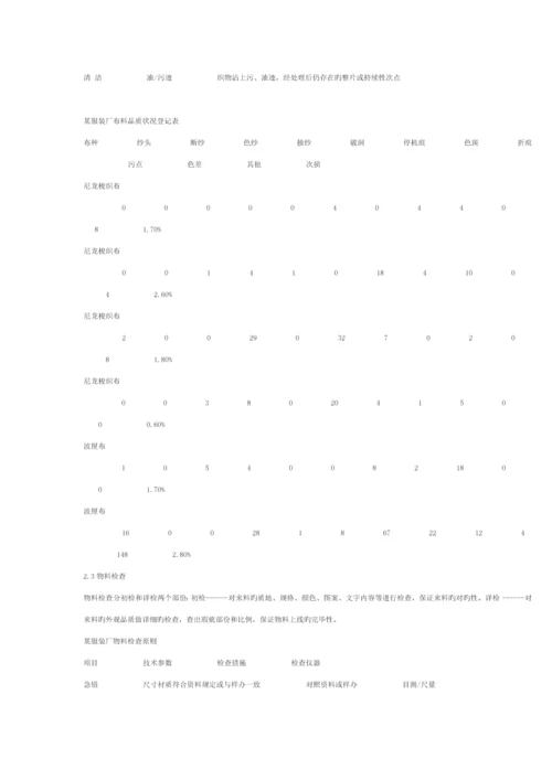 服装制衣厂基本生产流程与检验标准.docx