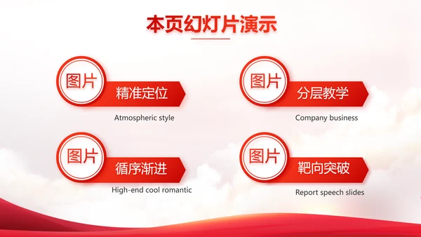 国家电网电力公司供电党史学习PPT