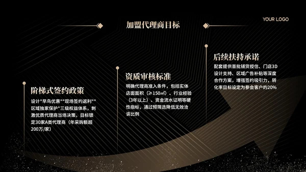 黑金简约风招商发布会PPT模板