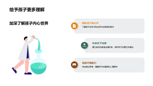 初二学习之路